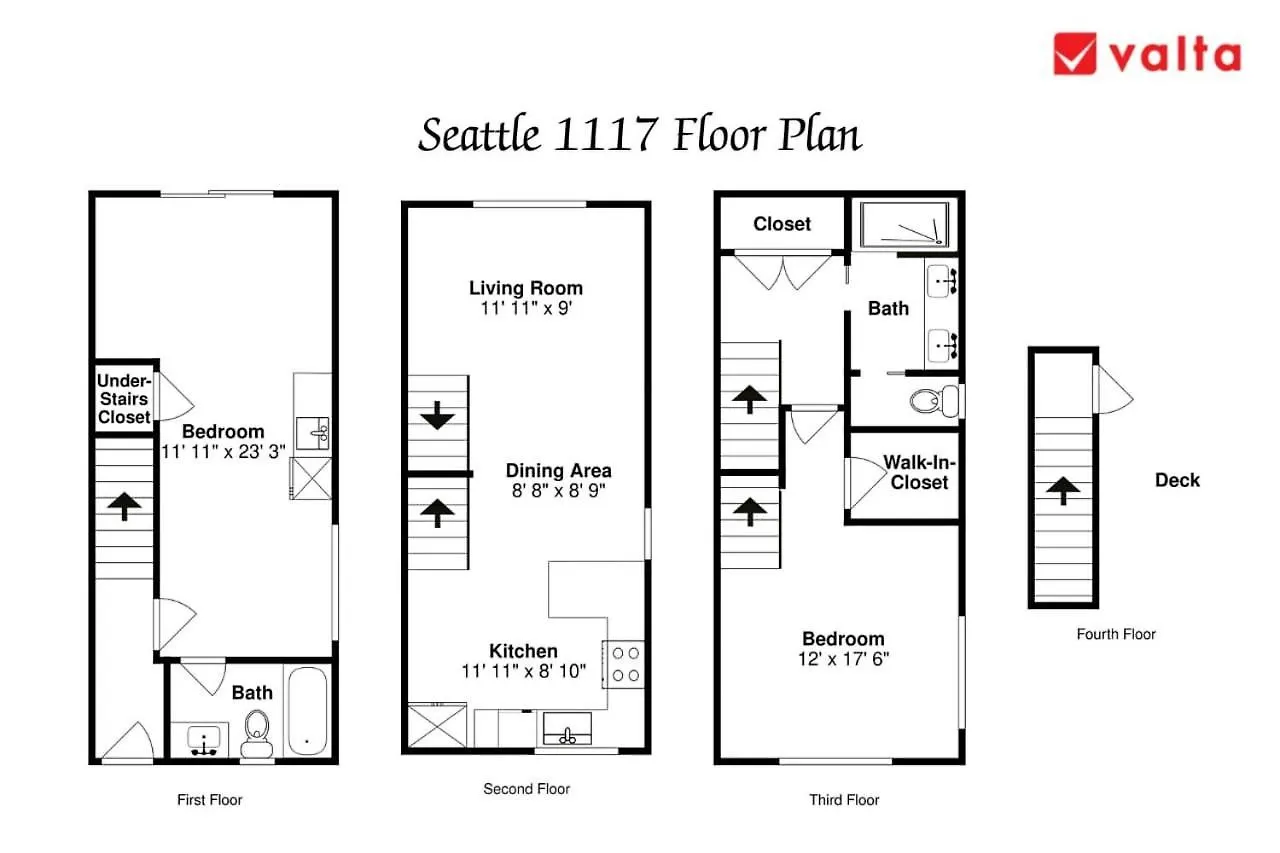 Ballard'S Pet-Friendly Mid Century Home + Rooftop Deck Seattle Holiday home